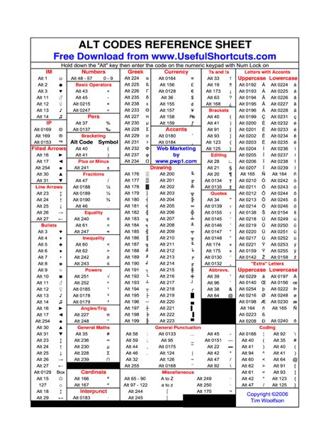 a & j sheet metal|alt codes list.